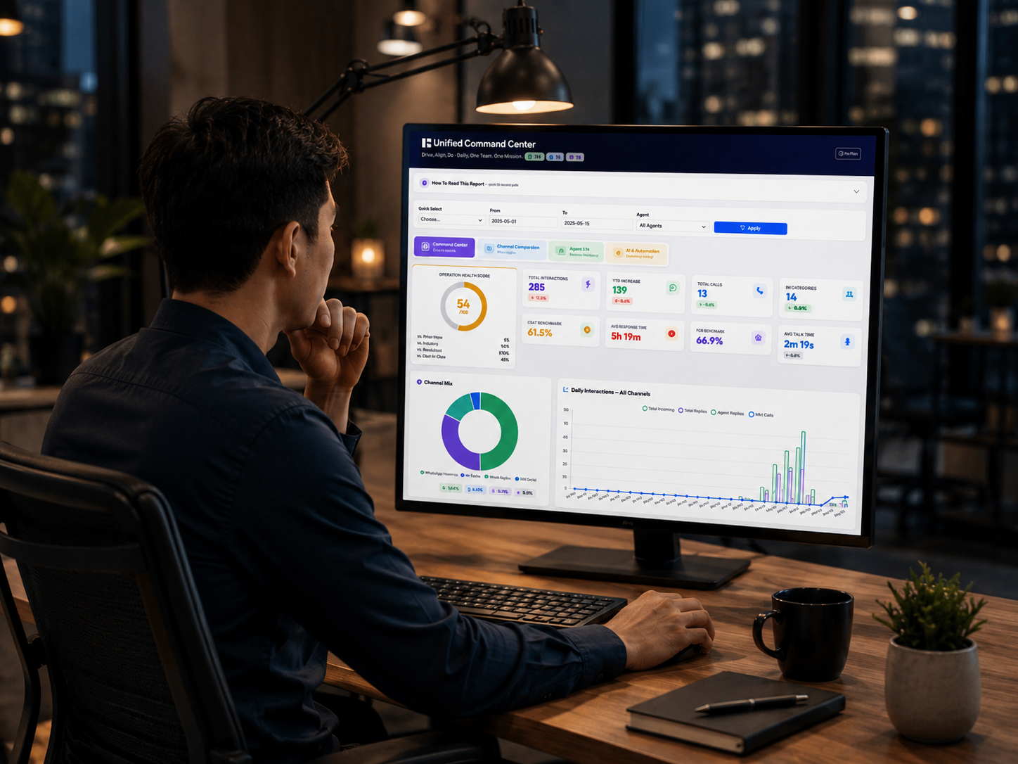 Omnichannel analytics dashboard for WhatsApp AI chatbot and Cloud PBX call records