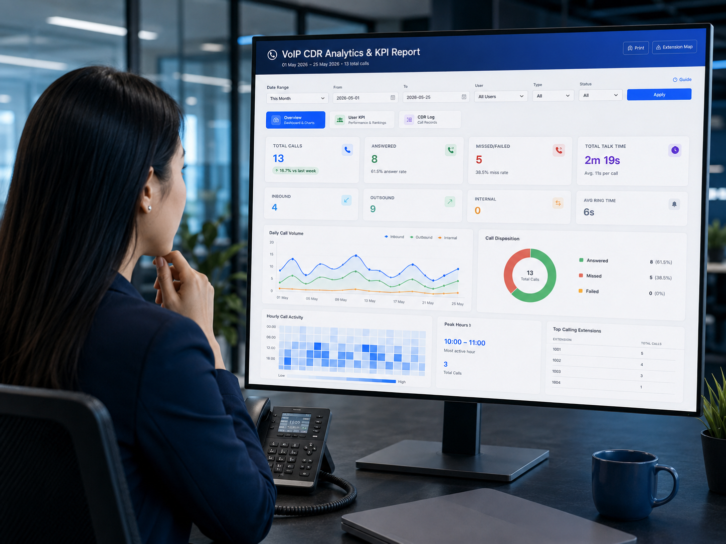 VoIP extension mapping screen for assigning PBX extensions to users